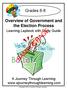 Grades 6-8. Overview of Government and the Election Process. Learning Lapbook with Study Guide SAMPLE PAGE