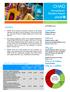 CHAD. Humanitarian Situation Report. 2,700,000 Children affected (UNICEF HAC 2017)