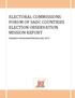ELECTORAL COMMISSIONS FORUM OF SADC COUNTRIES ELECTION OBSERVATION MISSION REPORT. Zimbabwe Harmonised Elections July 2013