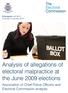 Analysis of allegations of electoral malpractice at the June 2009 elections