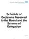 Schedule of Decisions Reserved to the Board and the Scheme of Delegation