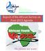 Organization of African Youth- Kenya. Report of the African Survey on Post-2015 Agenda