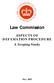 Law Commission. ASPECTS OF DEFAMATION PROCEDURE A Scoping Study
