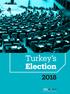 Turkey s Election 2018
