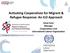 Activating Cooperatives for Migrant & Refugee Response: An ILO Approach. Simel Esim Manager Cooperatives Unit International Labour Organization