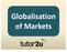 Globalisation of Markets
