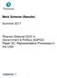 Mark Scheme (Results) Summer Pearson Edexcel GCE in Government & Politics (6GP03) Paper 3C: Representative Processes in the USA