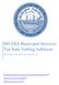 NH DRA Municipal Services Tax Rate Setting Software