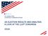 FTI CONSULTING STRATEGIC COMMUNICATIONS: US ELECTION RESULTS AND ANALYSIS: A LOOK AT THE 115 th CONGRESS