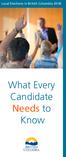 What Every Candidate Needs to Know