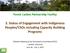 Forest Carbon Partnership Facility 3. Status of Engagement with Indigenous Peoples/CSOs including Capacity Building Programs