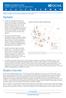 Highlights. Situation Overview. Yemen: Escalating conflict Situation Report No. 1 (as of 31 March 2015)