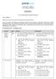 (Company No T) (Incorporated in Malaysia) AMENDMENTS. To: The Shareholders of Affin Bank Berhad