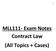 MLL111- Exam Notes Contract Law (All Topics + Cases)