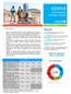KENYA. Humanitarian Situation Report. Highlights. 2.6 million People are food insecure (2017 Kenya Flash Appeal, March 2017)