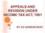 income tax procedure starts with the Assessee filing Return of income. The first stage after the filing of Return of income is the Assessement of the