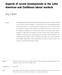 Aspects of recent developments in the Latin American and Caribbean labour markets