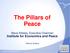 The Pillars of Peace