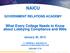 NAICU GOVERNMENT RELATIONS ACADEMY. What Every College Needs to Know about Lobbying Compliance and 990s. January 30, 2012