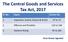 The Central Goods and Services Tax Act, 2017
