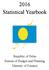 2016 Statistical Yearbook. Republic of Palau Bureau of Budget and Planning Ministry of Finance