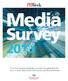 Media. Survey. PR Newswire Asia