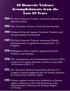 30 Domestic Violence Accomplishments from the Last 30 Years