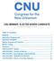 CNU MEMBER- ELECTED BOARD CANDIDATE SUBMISSION GUIDELINES