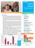 Syria Crisis Monthly Humanitarian Highlights & Results