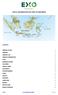USEFUL INFORMATION FOR TRIPS TO INDONESIA