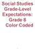 Social Studies Grade-Level Expectations: Grade 8 Color Coded