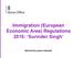 Immigration (European Economic Area) Regulations 2016: Surinder Singh. Delivered by [name redacted]