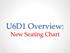 U6D1 Overview: New Seating Chart