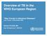 Overview of TB in the WHO European Region